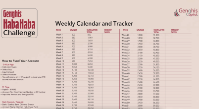 Genghis Haba Haba Calendar & Tracker