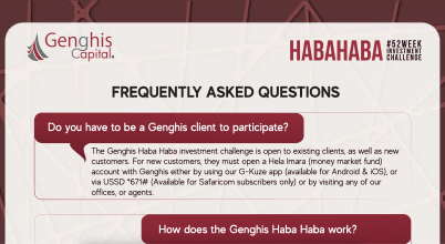 Genghis Haba Haba FAQs